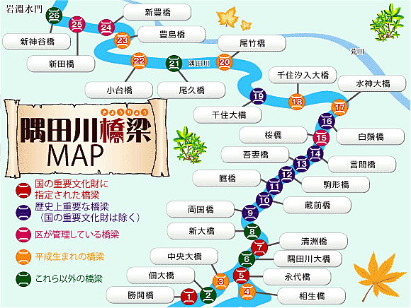隅田川橋梁マップ