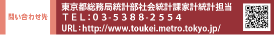 問い合わせ先 東京都総務局統計部社会統計課家計統計担当 TEL：０３-５３８８-２５５４　URL：http://www.toukei.metro.tokyo.jp/