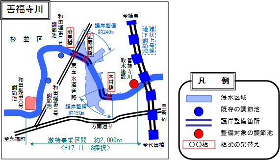 善福寺川の浸水被害範囲と事業実施箇所の地図
