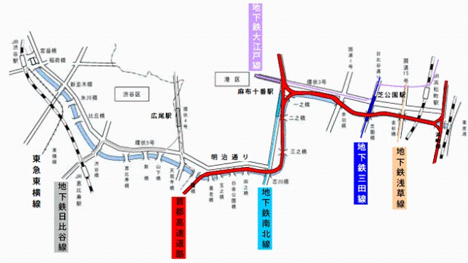 渋谷川・古川交通網図