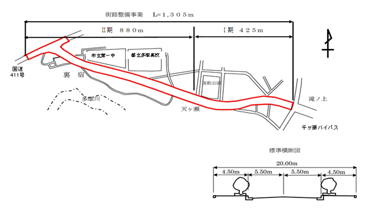 街路整備事業（青梅３・４・４）の地図