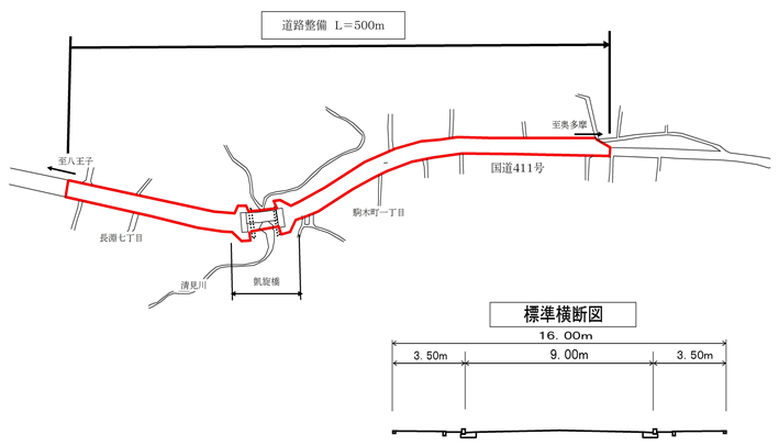 道路整備事業(駒木町地区）の図