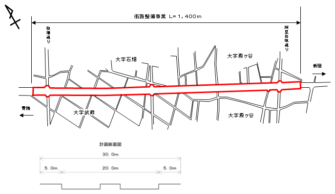 街路整備事業（福生３・４・４）の図
