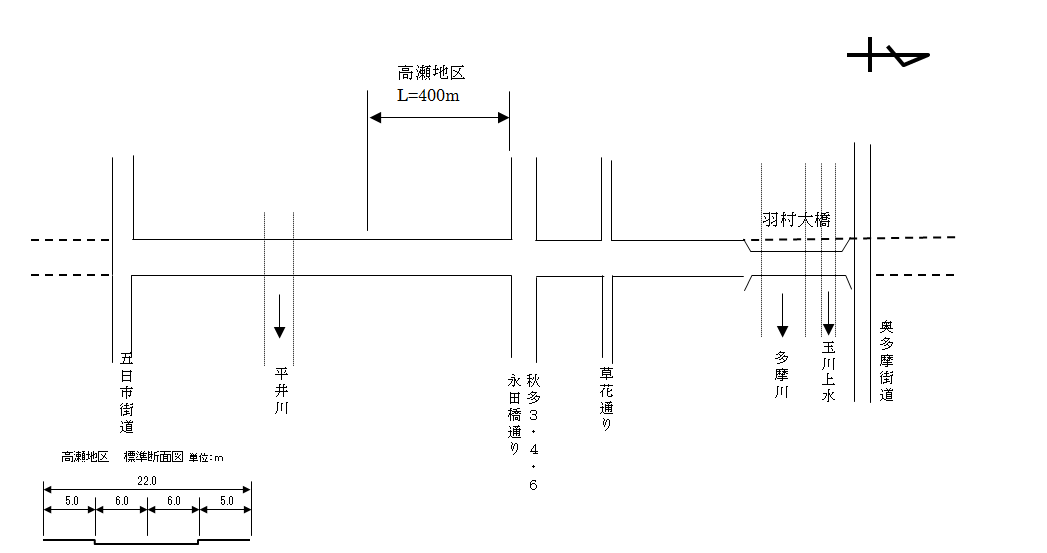 道路整備事業（高瀬地区）の図