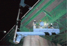 橋梁整備事業　橋梁の点検状況の写真