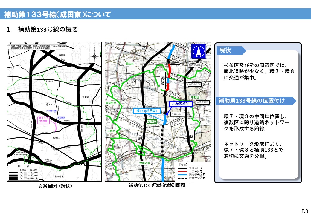 補助第133号線（成田東）について紹介スライド３