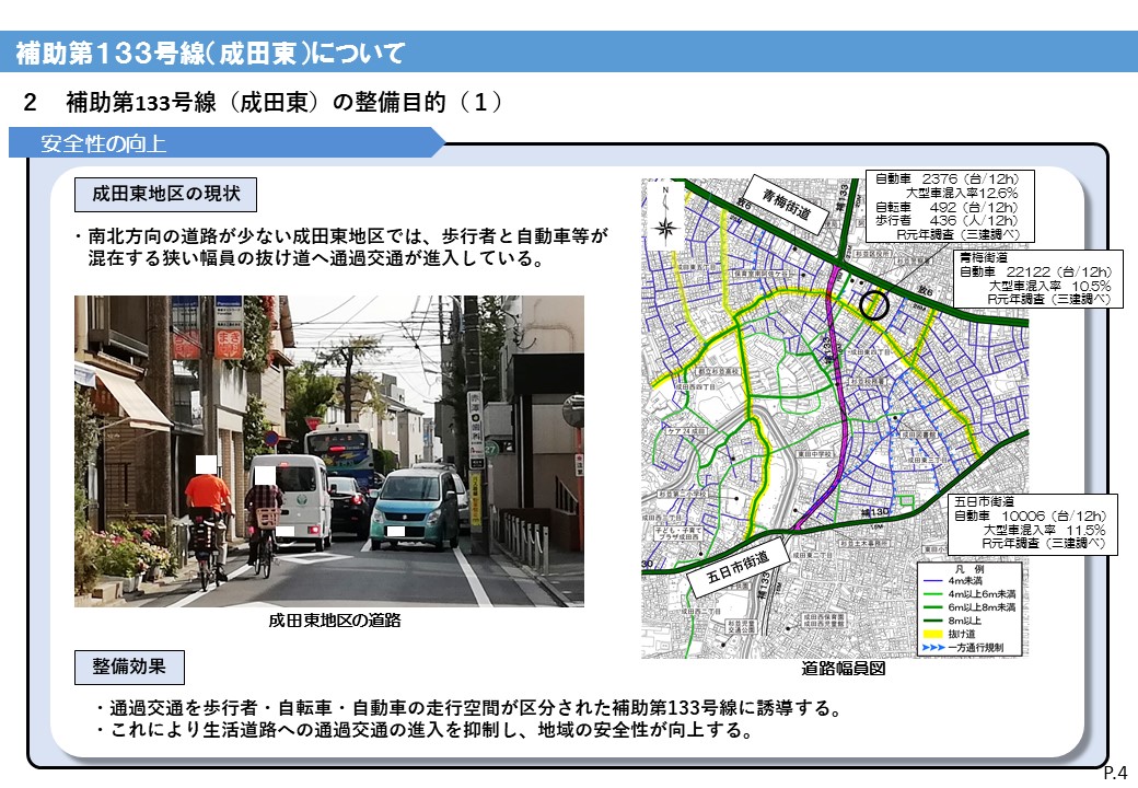 補助第133号線（成田東）について紹介スライド４