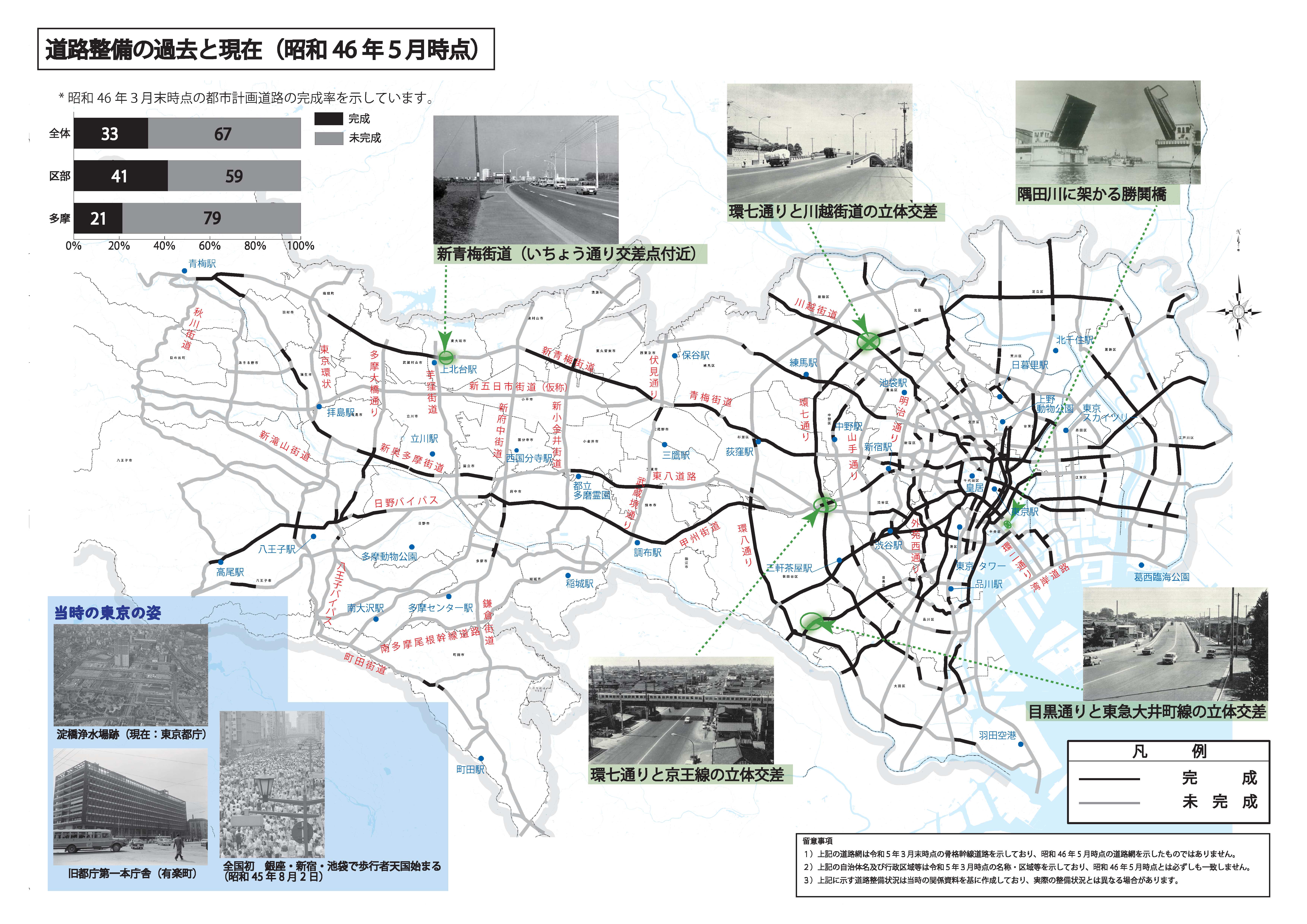 昭和46年の道路ネットワーク