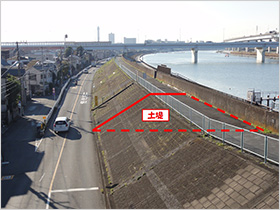 土堤タイプ（土堤：土でつくった堤防）