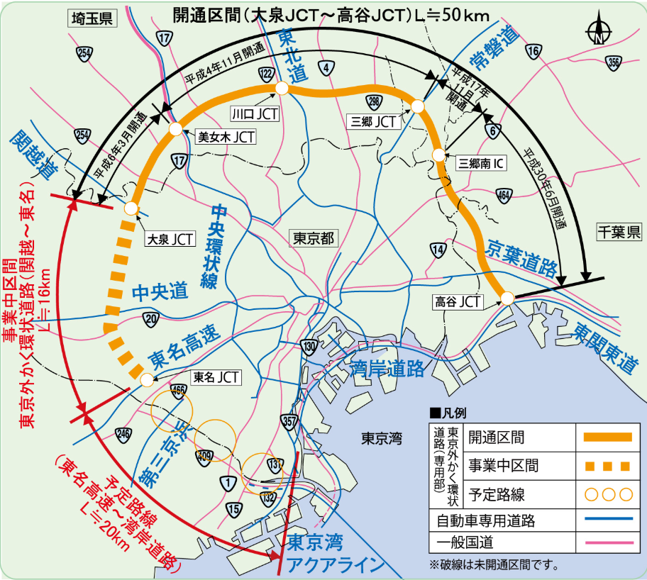 外環道の概要の図１
