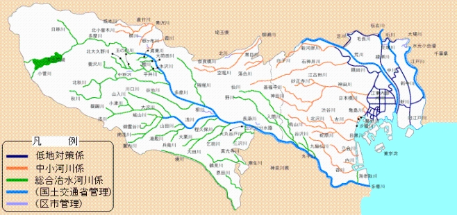 担当河川区分図　凡例　低地対策係　中小河川係　総合治水河川係　（国土交通省管理）　（区市管理） 別ウィンドウで表示します