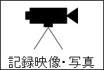 「記録映像・写真」のページに移動します
