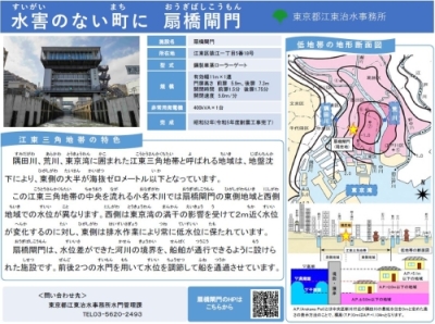 施設案内表示板の画像