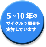 5年で一巡する調査です