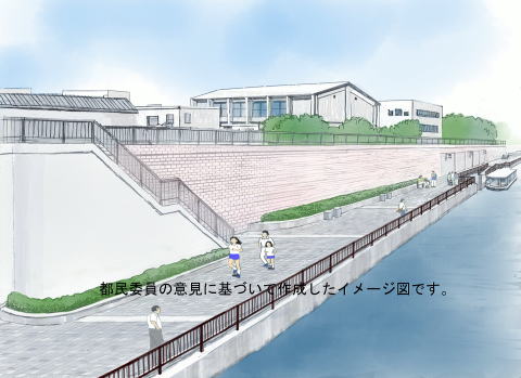 検討対象地区の修景案のイメージ図　西尾久六丁目地区