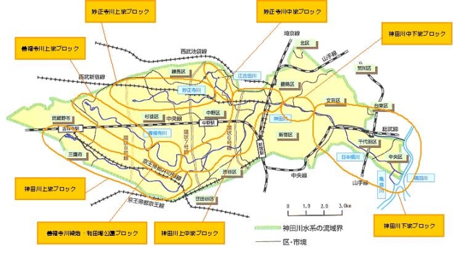 「河畔と見え方」８ブロック図