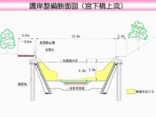 護岸標準断面図（宮下橋上流）
