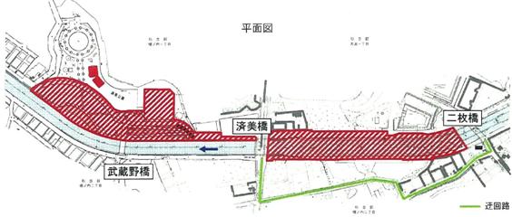 善福寺川整備工事（その5）のイメージ