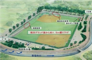 和田堀第六調節池のイメージ