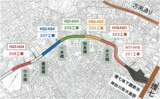 神田川整備工事（中井橋）の地図