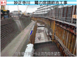 妙正寺川　妙正寺川鷲の宮前調整池工事の写真2