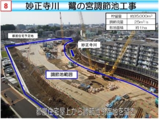 妙正寺川　妙正寺川鷲の宮前調整池工事の写真1