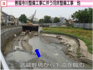 善福寺川整備工事に伴う河床整備工事　他の写真