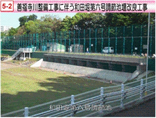 善福寺川整備工事に伴う和田堀第六号調整池堰改良工事のイメージ2