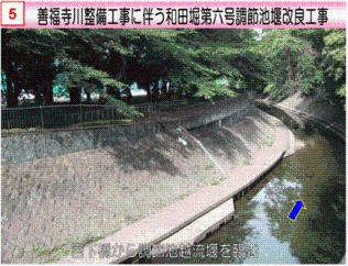善福寺川整備工事に伴う和田堀第六号調整池堰改良工事のイメージ1