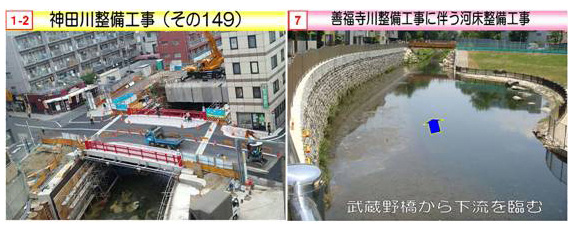 主な河川工事箇所のイメージ１
