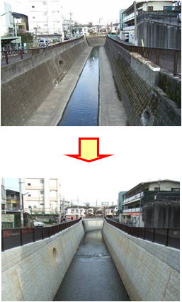 妙正寺川：新道橋下流の施工前施行後の写真