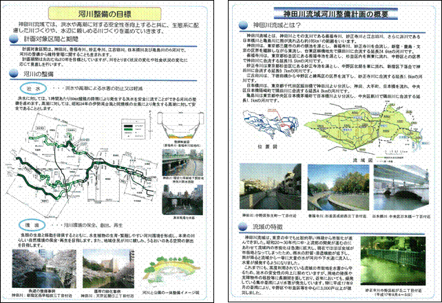 洪水予報概要の図