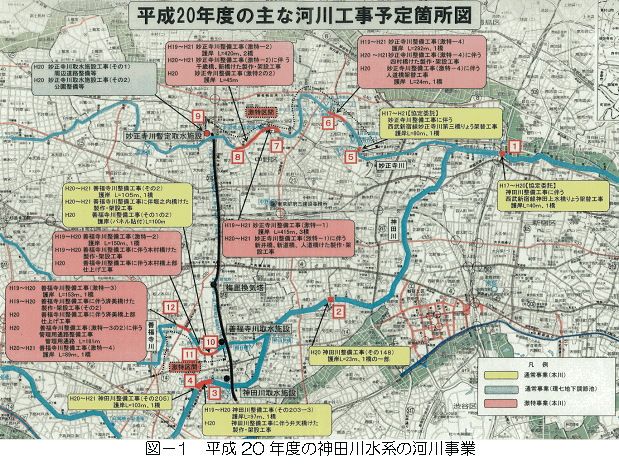 図ー１　平成２０年度の神田川水域の河川事業