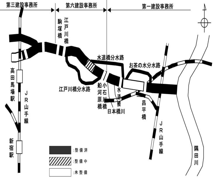 神田川図面