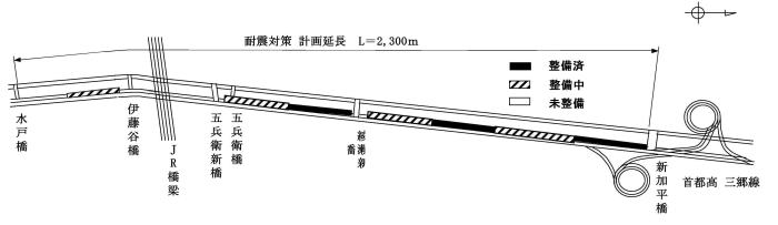 綾瀬川図面