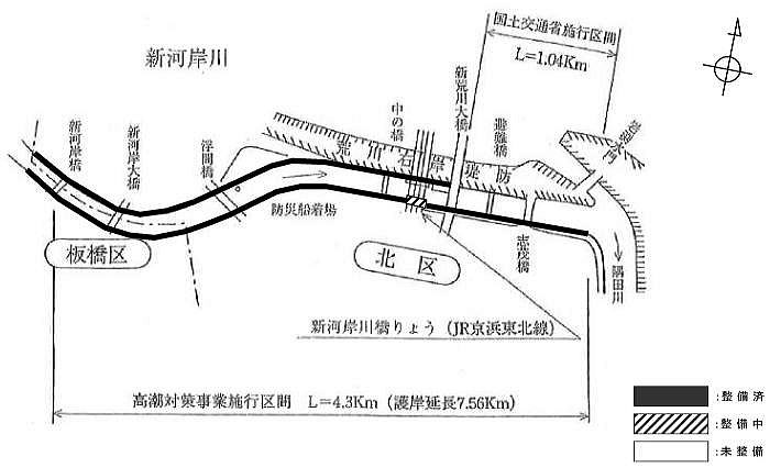 新河岸川図面