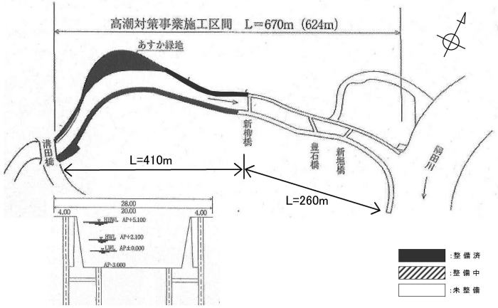 石神井川図面