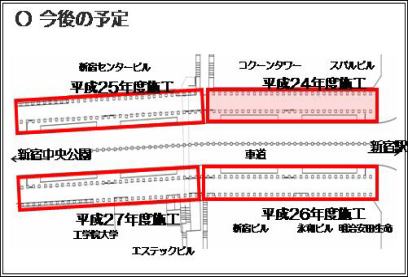 今後の予定のイメージ