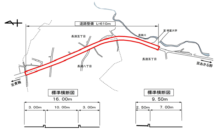 道路整備事業（長淵地区）の図