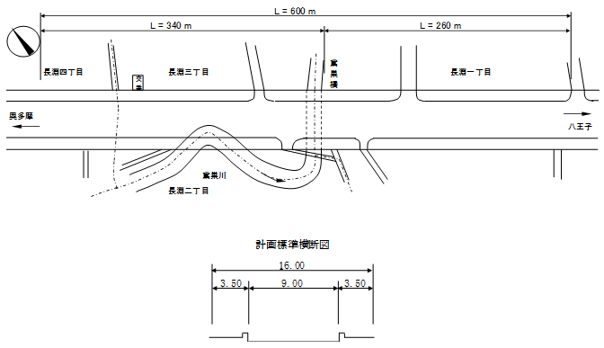 歩道設置事業（長淵地区）の図