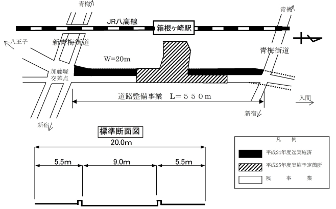 道路整備事業(箱根ヶ崎駅前)の図