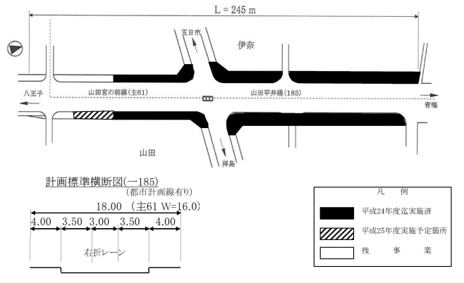 交差点改良事業(山田交差点)の図