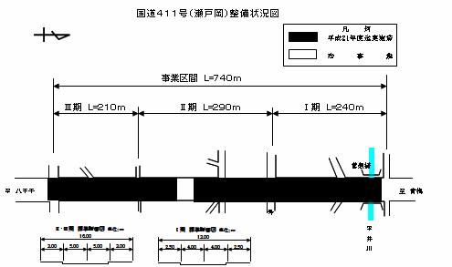 道路整備(瀬戸岡)の図