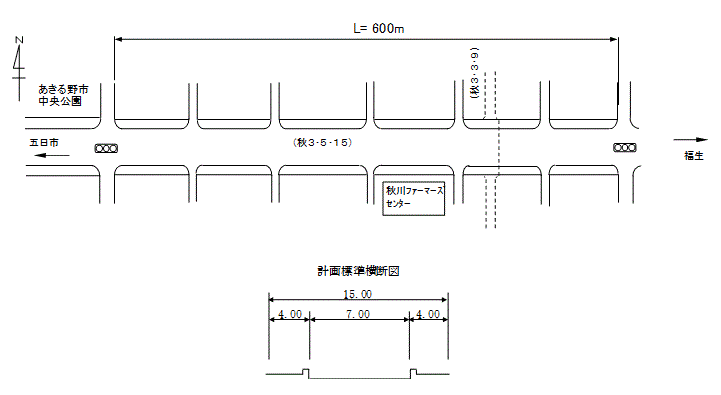 歩道設置事業（ファーマーズ前地区）の図