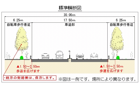 図　標準横断図