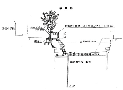 開桜小学校前断面図