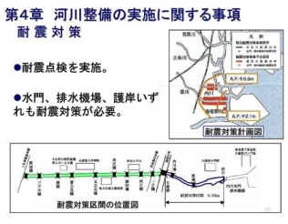 第4章　河川整備の実施に関する事項　耐震対策　耐震点検を実施　水門、排水機場、護岸いずれも耐震対策が必要