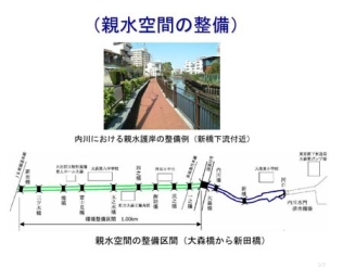 親水空間の整備　内川における親水護岸の整備例（新橋下流付近）の写真　親水空間の整備区間（大森橋から新田橋）のイラスト図