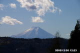 富士山の眺望