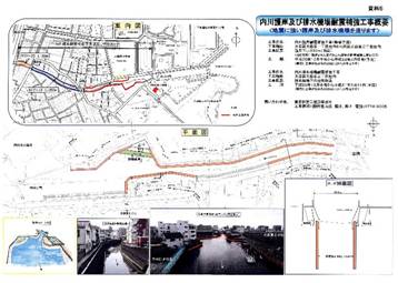 内川護岸耐震補強工事の予定画像